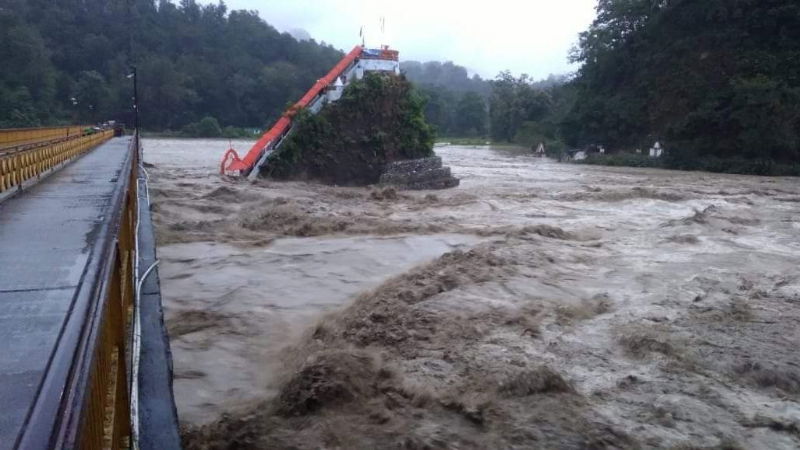 Nainital