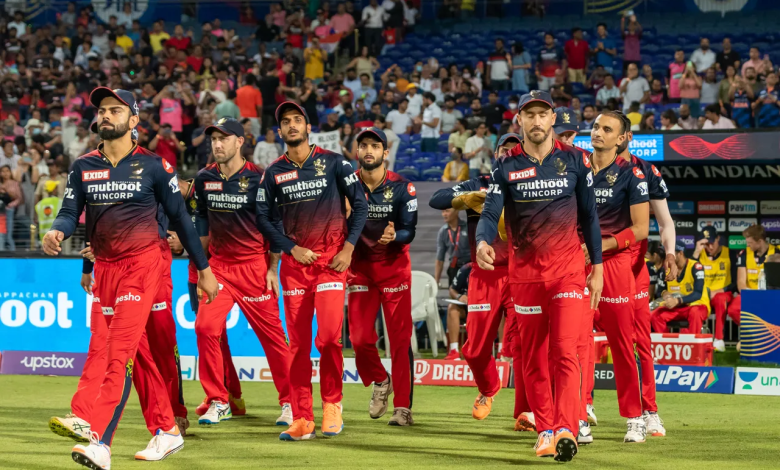RCB